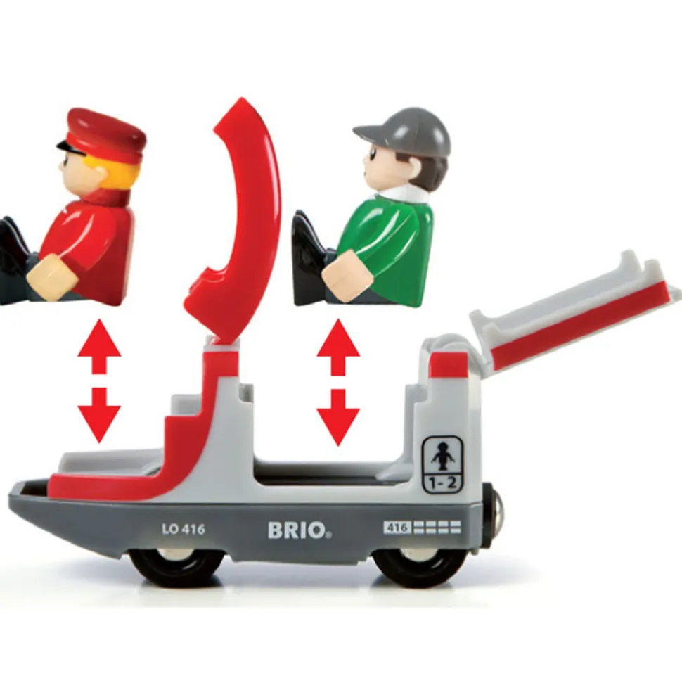 BRIO World Travel Train