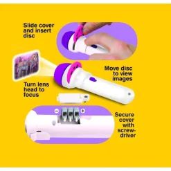 Fairy & Unicorn Torch Projector