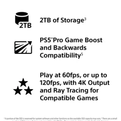 PlayStation 5 Pro Console